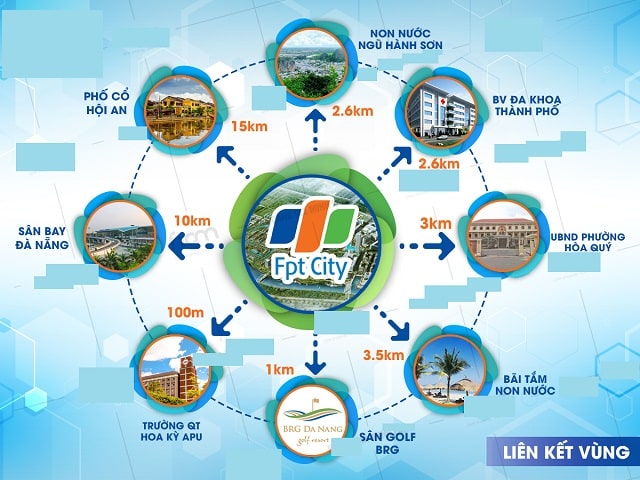 Dự án biệt thự Đà Nẵng có mạng lưới liên khu vực chất lượng và vô cùng chặt chẽ